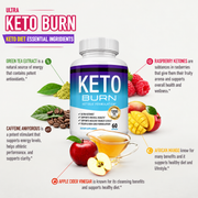 AIDODMOM™ Keto Burn Supplement