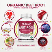 AIDODMOM™ Organic Beet Root Tablets