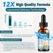 AIDODMOM™ Liposomal Lymphatic Drainage Drops
